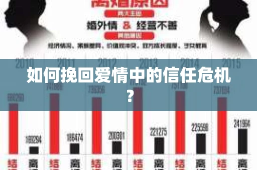 如何挽回爱情中的信任危机？