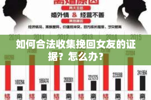 如何合法收集挽回女友的证据?怎么办? 如何合法收集挽回女友的证据?怎么办?